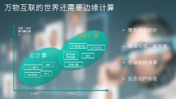 Relay2推边缘计算云解决方案，重塑网络与业务的创新价值