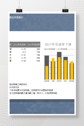年公司产品销售数据完成统计分析报表Excel模板