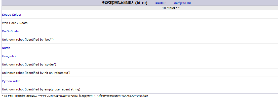 图片.png 图片.png